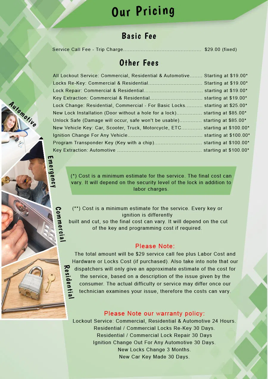 Central Lock Key Store La Mirada, CA 714-969-7178 - Pricelist-2